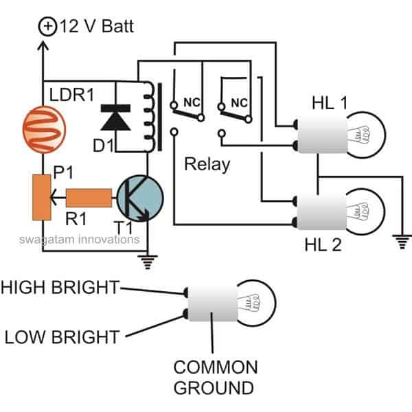 CIRCUITO DIMMER AUTOMÁTICO DE AUTOMÓVEL COM UM ÚNICO TRANSISTOR, RELÉ LDR E DPDT