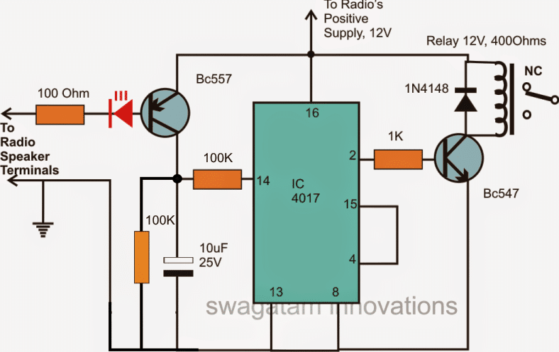 DETALHES DE MODIFICAÇÃO DE RÁDIO FM PARA INTERRUPTOR DE CONTROLE REMOTO FM CASEIRO