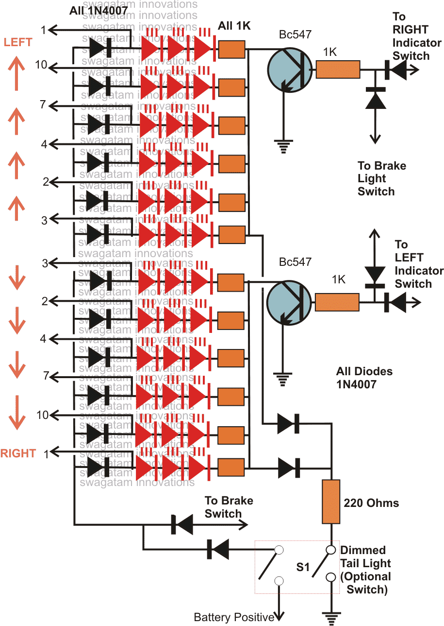 Esquerda Direita Layout de Sequência de LED