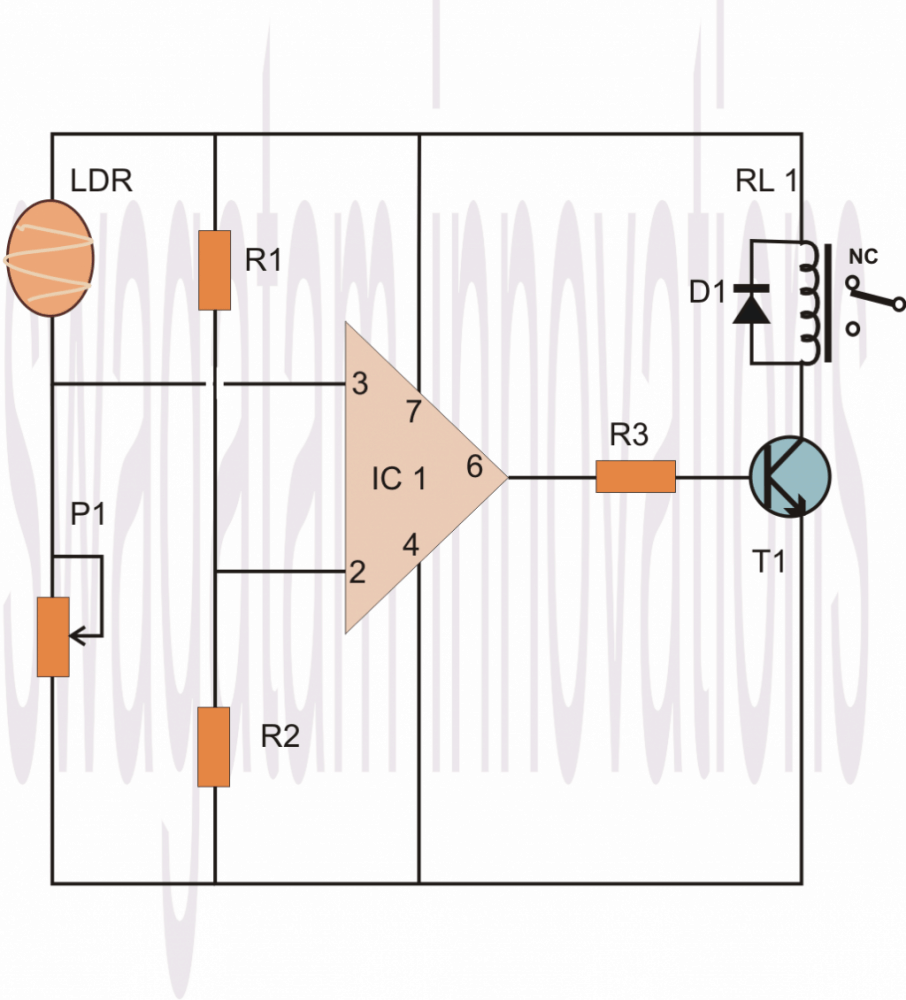 Como funciona um comparador Opamp
