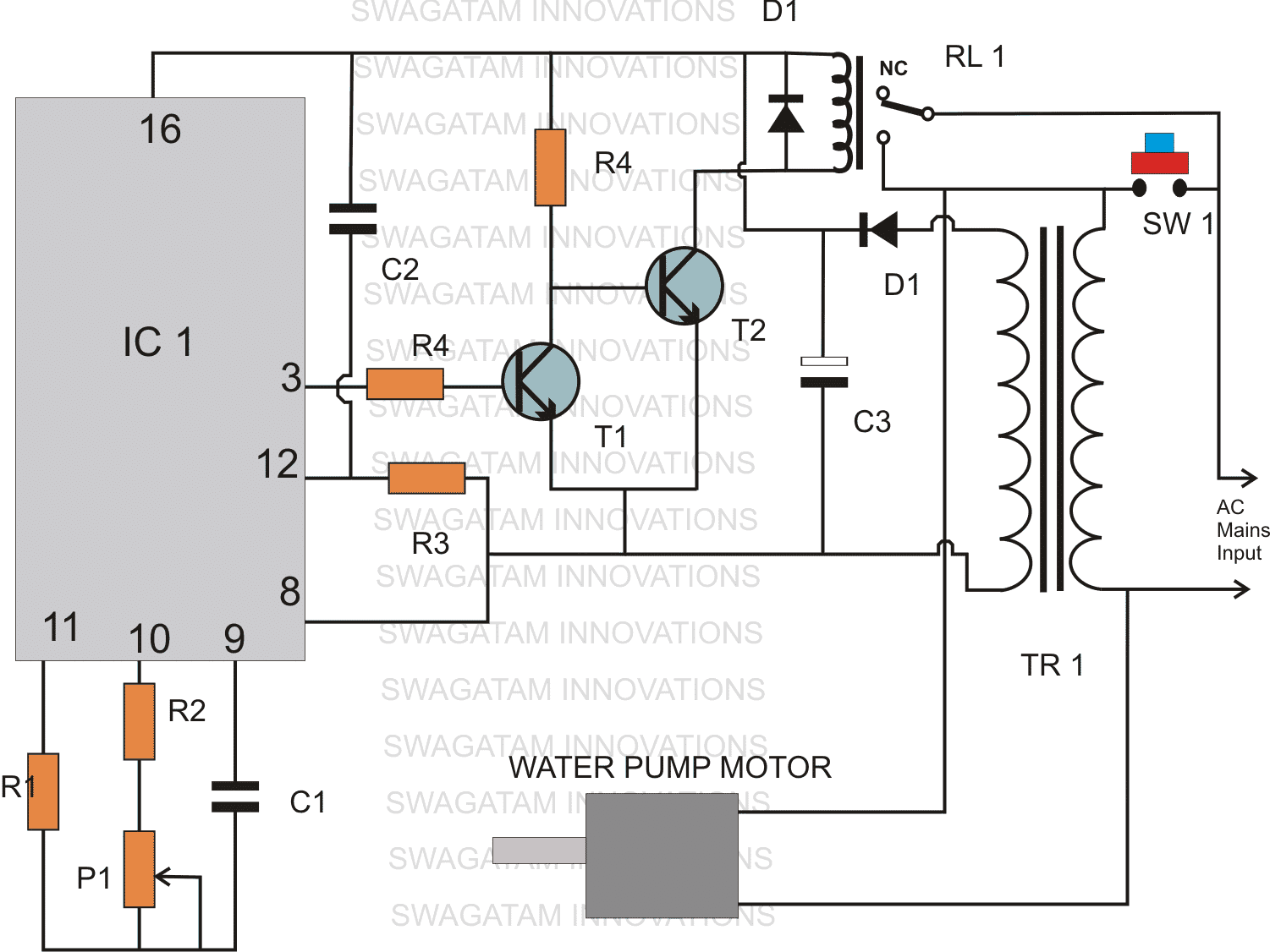 Projetando o controlador de nível de água proposto com temporizador