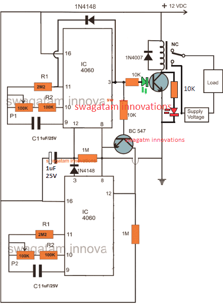 Diagrama de circuito de um temporizador programável versátil
