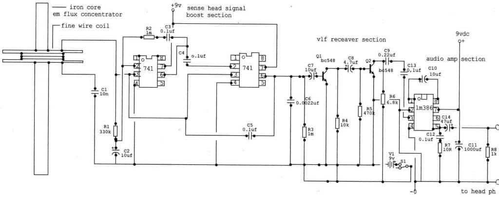 Receptor VLF para detecção de relâmpagos e outros sinais LF minúsculos