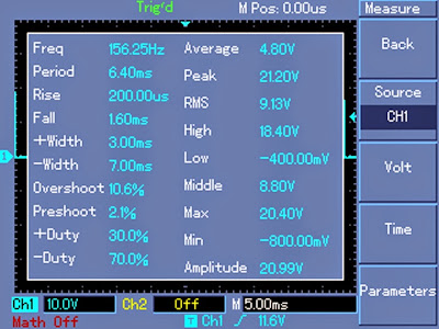 Faça este circuito inversor de onda senoidal pura de 1KVA (1000 watts) 23 Imagens de forma de onda