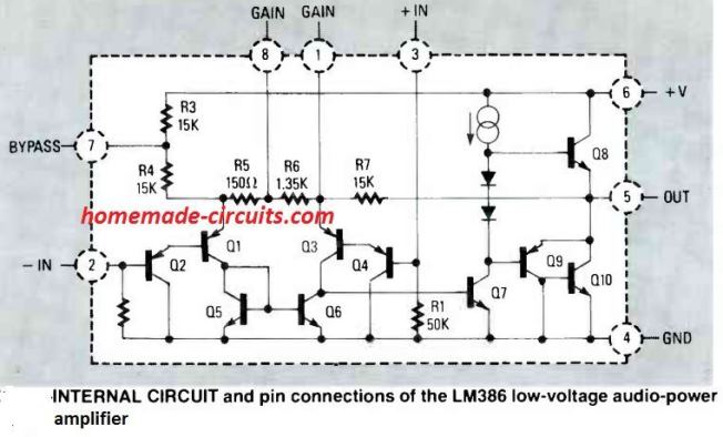 Especificações Técnicas do IC LM386