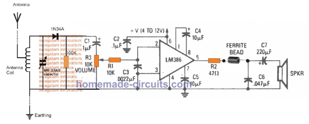 Circuito de Rádio AM