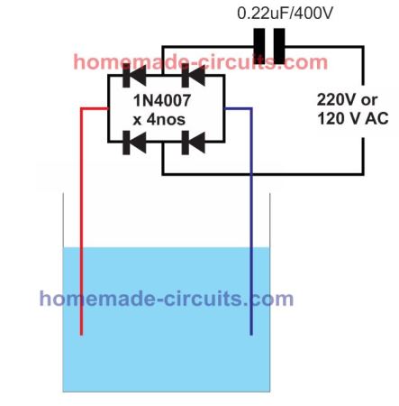 Aumentando a taxa de eficiência usando nano pulso.