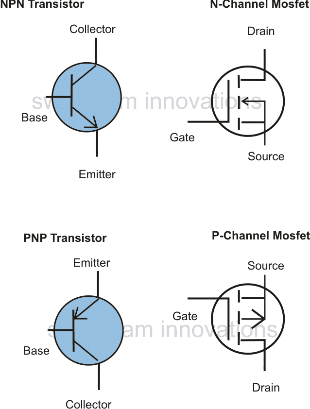 Comparando MOSFETs com BJTransistors – Prós e Contras 1 Introdução