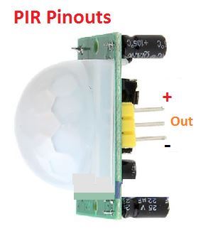 Lista de peças para o circuito acima: