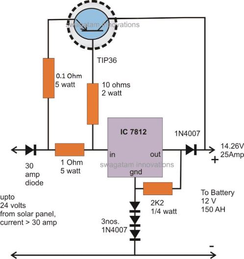 Transistor de alta corrente TIP36 - folha de dados, nota de aplicação 3 Nota de aplicação: