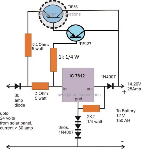 Transistor de alta corrente TIP36 - folha de dados, nota de aplicação 5 Nota de aplicação: