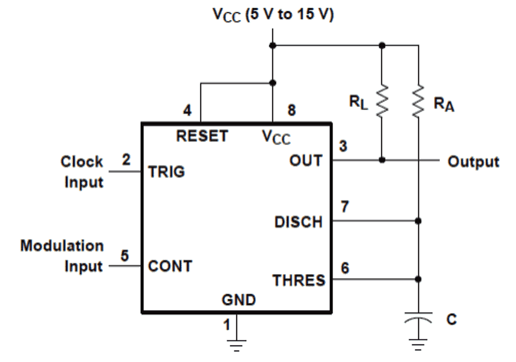 2) IC 555 PWM usando Modulação Externa