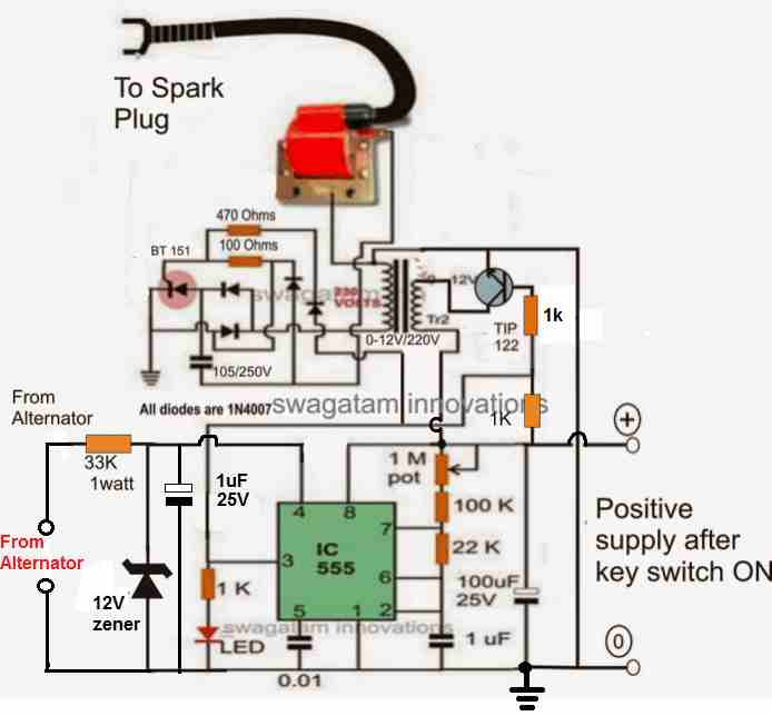 Circuitos eletrônicos de ignição por descarga capacitiva (CDI) de 12 V CC 3 Sincronizando com RPM da Roda