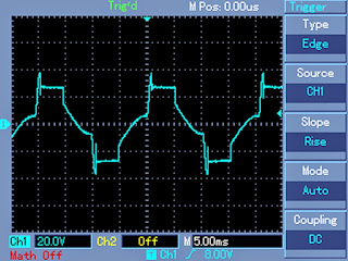 Como converter/modificar uma forma de onda quadrada para uma forma de onda senoidal equivalente