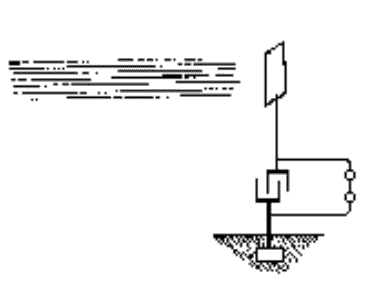 Conceito de recebimento de energia livre – Tesla Coil Concept 1 Como funciona o Circuito