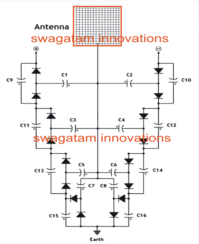 Como coletar energia livre da atmosfera 1 Diagrama de circuito