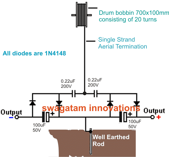Como coletar energia livre da atmosfera 3 Melhorando o dispositivo de energia livre