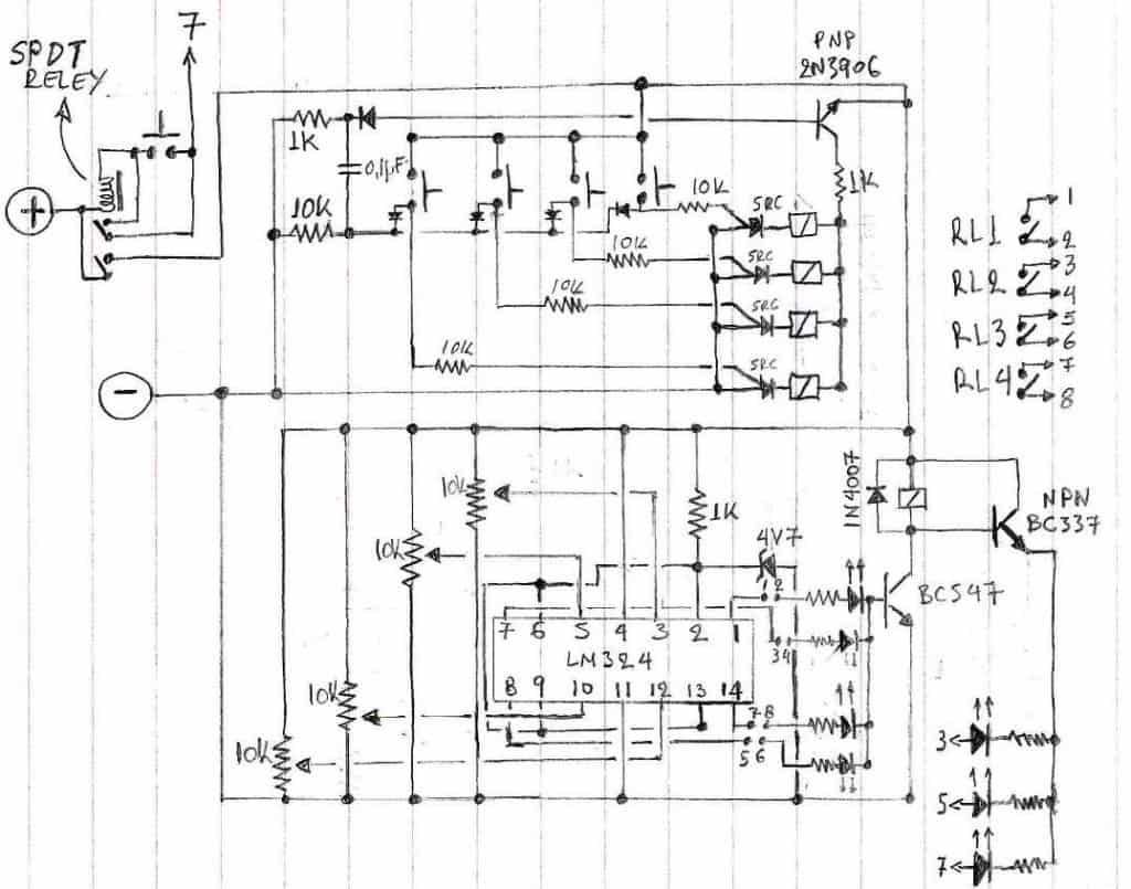 Especificações técnicas