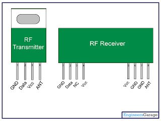Circuito de controle remoto RF simples sem microcontrolador 3 Módulos transmissores/receptores RF 433Mhz