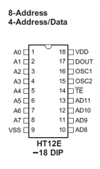 Circuito de controle remoto RF simples sem microcontrolador 5 Codificador IC = HT12E