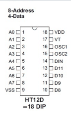 Circuito de controle remoto RF simples sem microcontrolador 7 Decodificador IC = HT12D