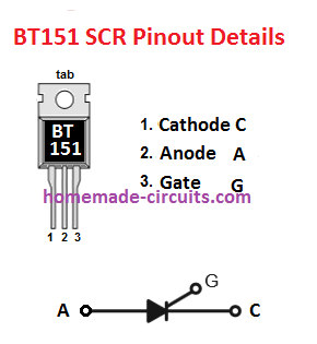 Detalhes de pinagem BT151