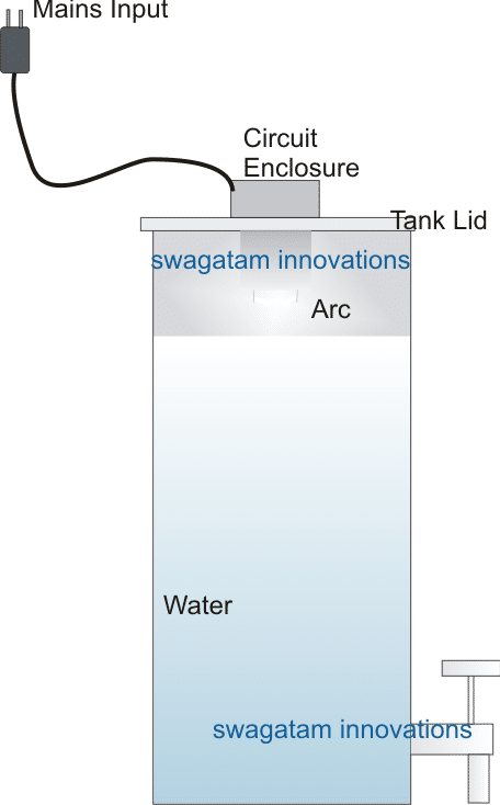 Detalhes de pinagem BT151