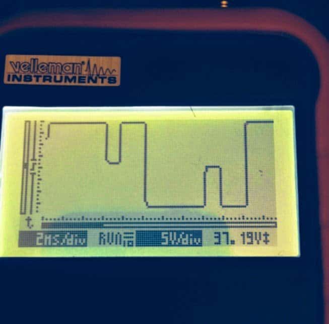 Imagens de formas de onda assumidas