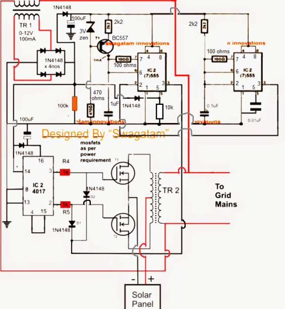 Design finalizado de acordo com a conversa acima