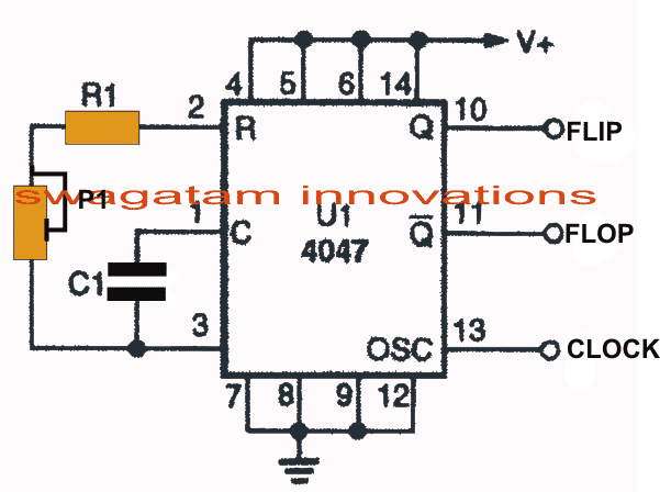 Diagrama de circuito de modo astável de funcionamento livre fundamental usando IC 4047