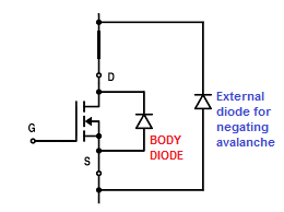 Proteção contra avalanches