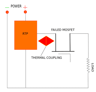 Protegendo os Mosfets do Superaquecimento