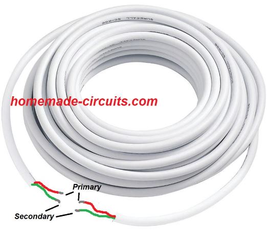 O Estrangulamento L1
