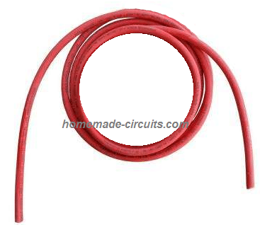 O Estrangulamento L1