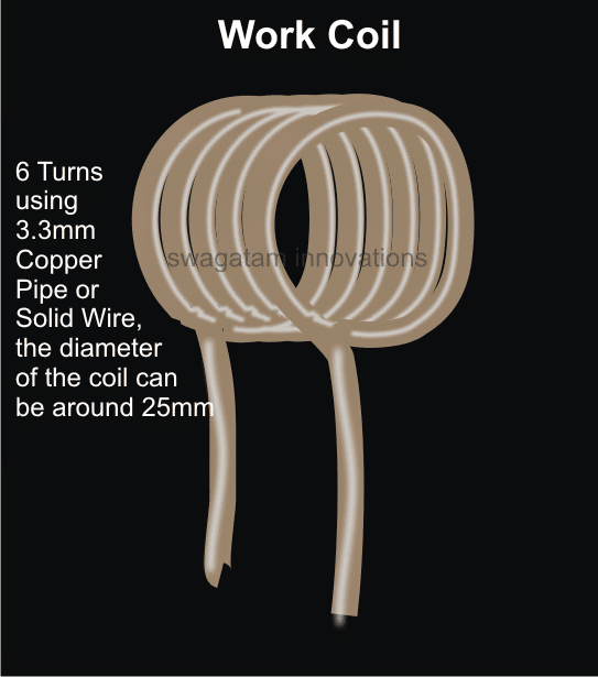 A bobina de trabalho pode ser construída de acordo com a seguinte instrução