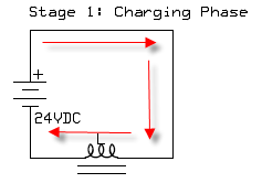 Analisando o fenômeno da eletricidade fria