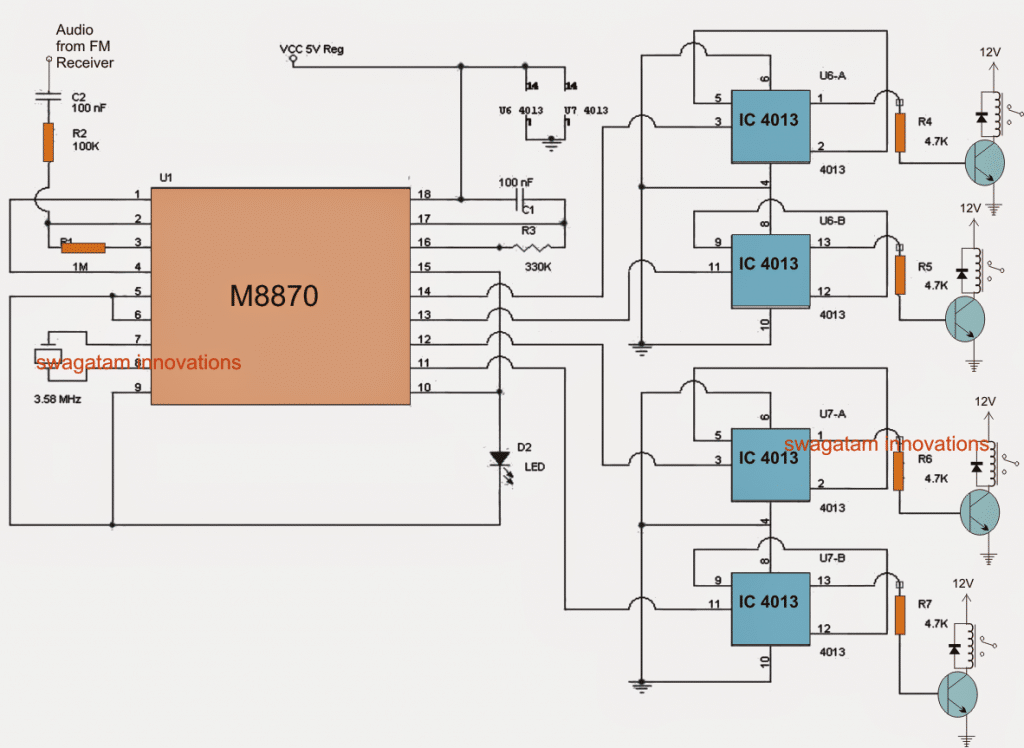 Circuito de controle remoto FM baseado em DTMF 3 Circuito Receptor DTMF