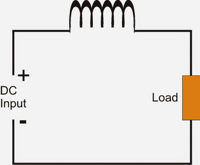 Indutores em circuitos AC/DC explicados 5 Resposta dos indutores para uma fonte DC