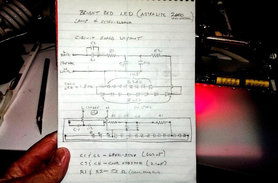 Especificações técnicas