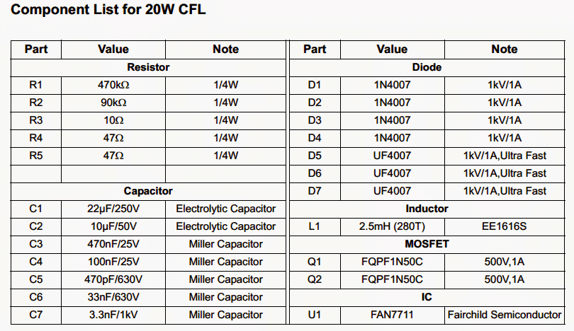 Lista de peças para o circuito de lastro eletrônico de 20 watts acima