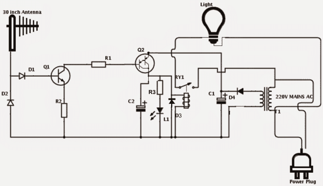 Diagrama de circuito