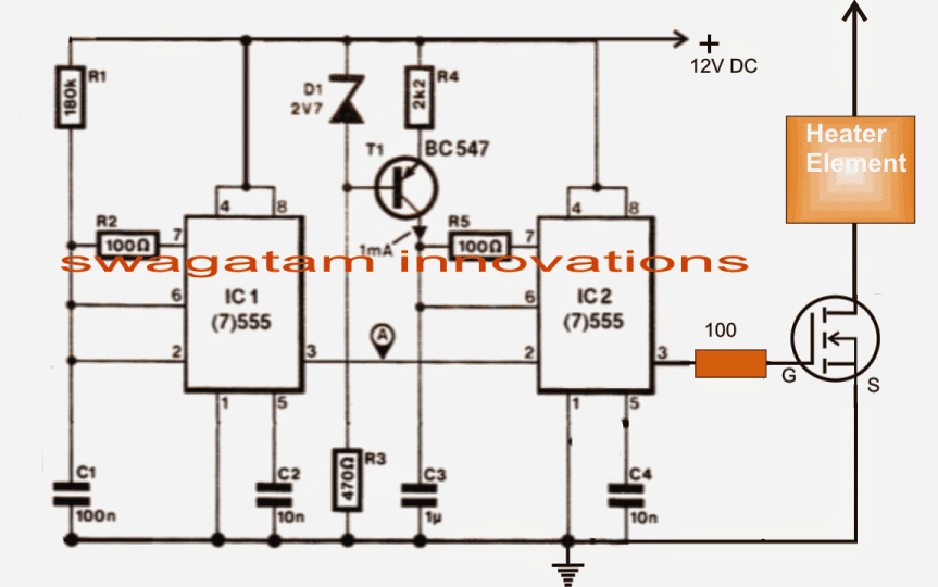Controle de Temperatura PWM