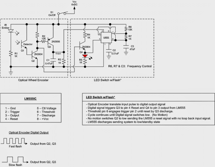 Interruptor do Relé Stop-Motion