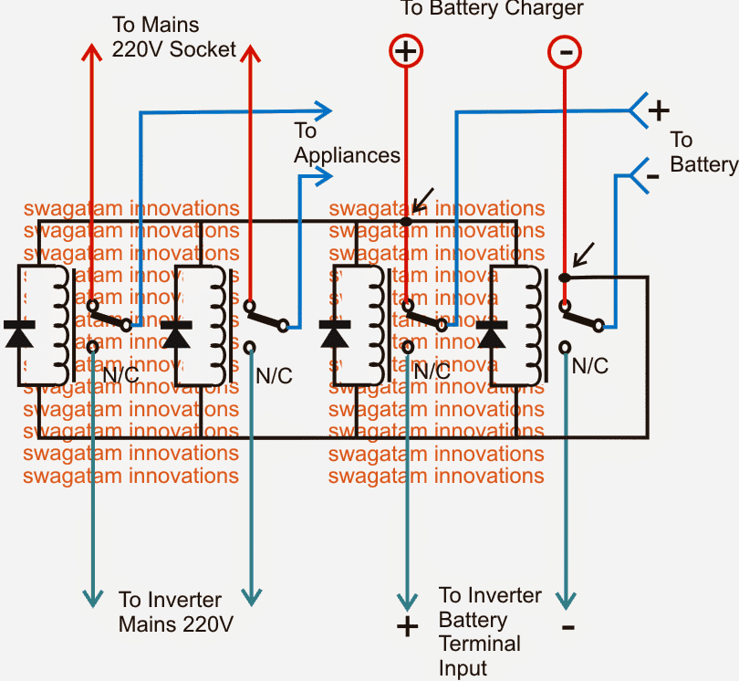 Selecionando os relés