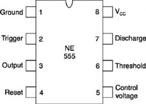 Temporizador monoestável sincronizado com gatilho de entrada usando IC 555 3 Diagrama de circuito
