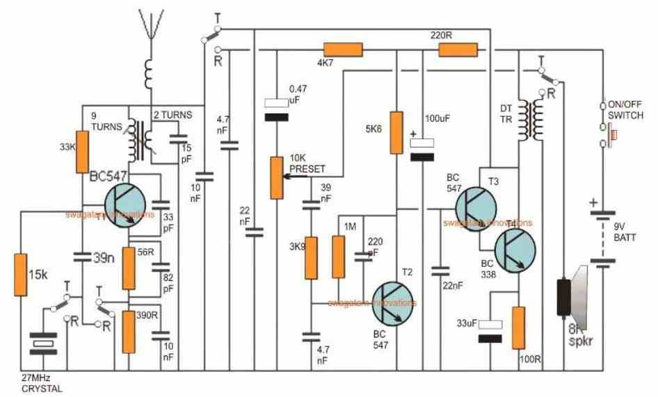 Como funciona o Driver Transformer