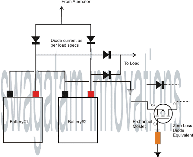 Operação do Circuito