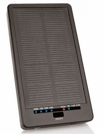 O que é Loteamento: