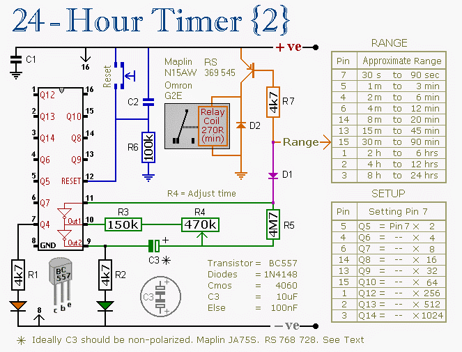 Diagrama de circuito