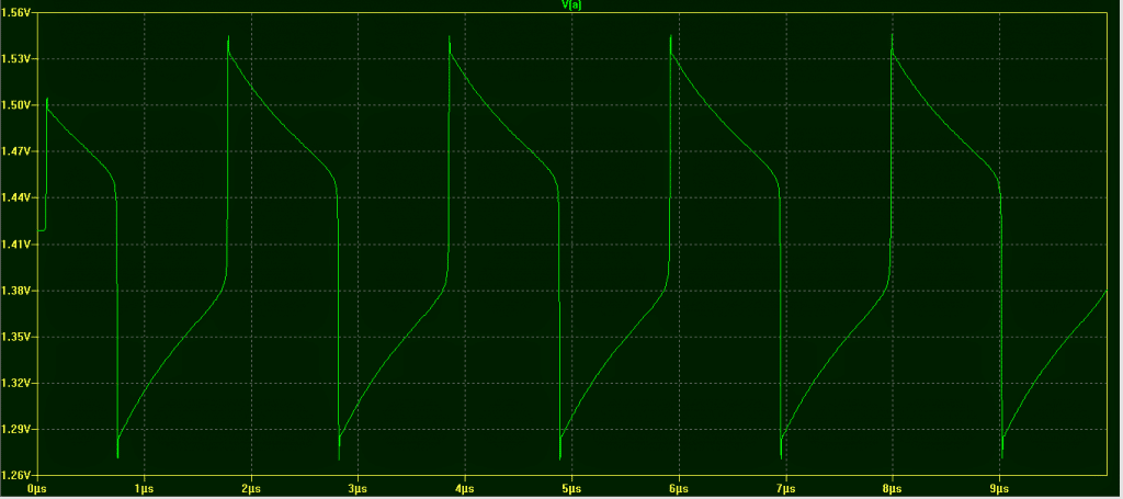 Imagem da forma de onda: